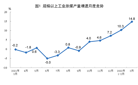 湖北鑫和綠色能源有限公司